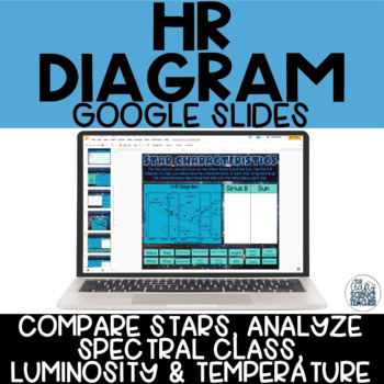 Preview of HR Diagram Google Slides