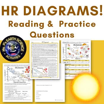 Preview of HR Diagram- Hertzsprung-Russell Reading and Practice Worksheets