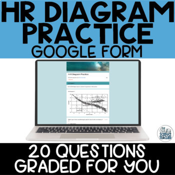 Preview of HR Diagram Practice