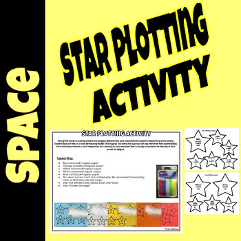 Preview of HR-Diagram Star Plotting Interactive Activity