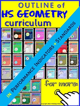 Preview of OUTLINE of HS Geometry Curriculum in terms of Assessments & Standards