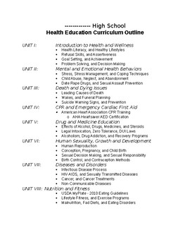 Preview of HS Health Curriculum Outline