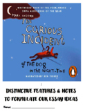 HSC MOD B RESOURCES: The Curious Incident of the Dog in th