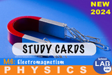 HSC Physics M6 Study Cards: Electromagnetism