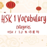 HSK 1 Categorized Vocabulary Checklist (3.0 Version)
