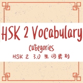 HSK 2 Categorized Vocabulary Checklist (3.0 Version)