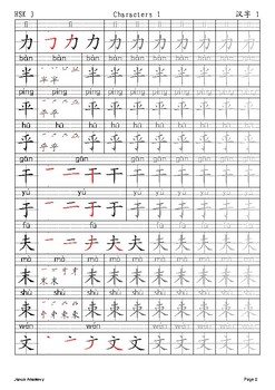 HSK L3 Chinese Characters Tracing Worksheets (300) by Janus Academy