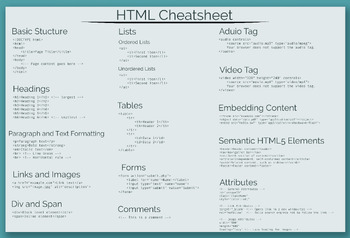 Preview of HTML Cheatsheet