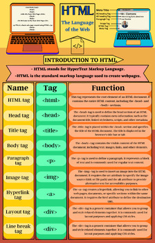 Preview of HTML Educational Poster