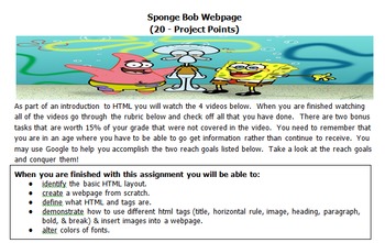 Preview of HTML Project 1 - Spongebob