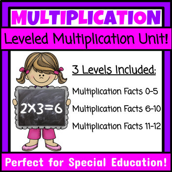 Preview of Multiplication Unit Special Education Multiplication Practice Math Facts Fluency