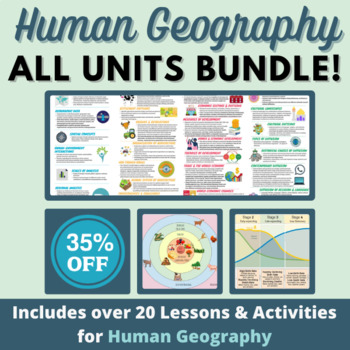 Preview of HUGE Human Geography Bundle - Culture, Migration, Political Geo, Urban & Rural
