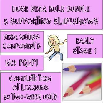 Preview of HUGE Mega-Bundle - Five Supporting Slideshows - ES1 NESA Units 1-5 Component B