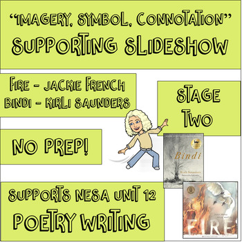 Preview of HUGE Supporting Slideshow - Stage 2 NESA Unit 12 - Imagery, Symbol, Connotation