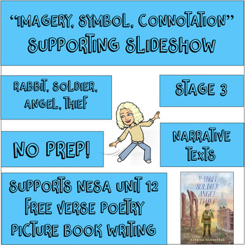 Preview of HUGE Supporting Slideshow - Stage 3 NESA Unit 12 - Imagery, Symbol, Connotation