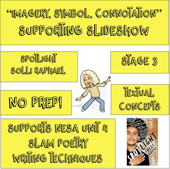 Preview of HUGE Supporting Slideshow - Stage 3 NESA Unit 4 - Imagery, Symbol, Connotation