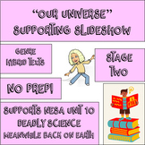 HUGE Supporting Slideshow - Stage Two Unit 10 NESA Unit - 