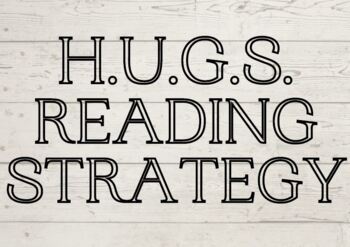 Preview of HUGS Reading Strategy Posters Tips for Annotating the Text