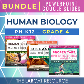 Preview of HUMAN BIOLOGY Unit Presentation | PowerPoint and Google Slides Bundle