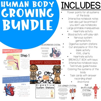 Preview of 2022 HUMAN BODY BUNDLE