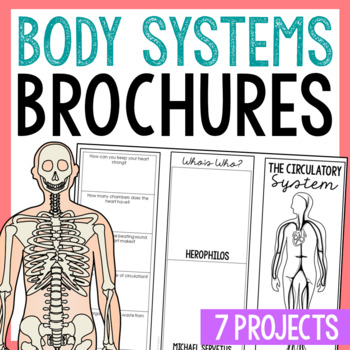Preview of HUMAN BODY SYSTEMS Research Projects | Science Anatomy Report Activity