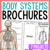 HUMAN BODY SYSTEMS Research Projects | Science Anatomy Rep