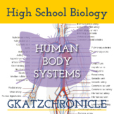 HUMAN BODY SYSTEMS UNIT TEST
