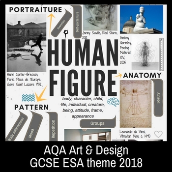 HUMAN FIGURE - theme mind-map interactive artist links - AQA GCSE ESA 2018