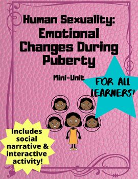 Preview of HUMAN SEXUALITY FOR ALL LEARNERS: Emotional Changes During Puberty