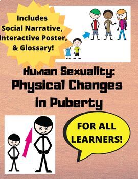 Preview of HUMAN SEXUALITY FOR ALL LEARNERS: Physical Changes In Puberty Mini-Unit