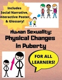 HUMAN SEXUALITY FOR ALL LEARNERS: Physical Changes In Pube