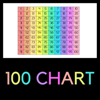 Preview of HUNDREDS CHART COLORFUL 1-100