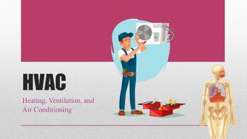 Preview of HVAC- Heating, Ventilation, Architecture and Building Trades Lesson Slideshow