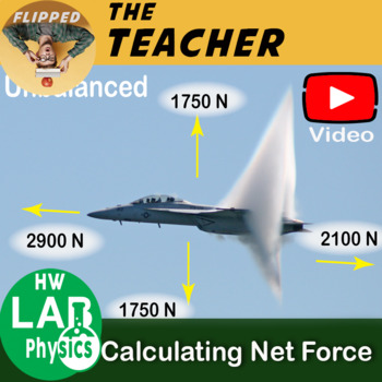 Preview of HW LAB Video only: Calculating net Force