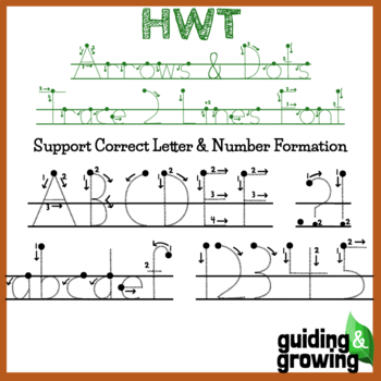 Preview of HWT Style - Arrows&Dots Trace 2Lines- Letter Formation Font