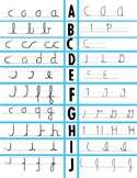 Cursive HWT Handwriting Without Tears Reference Sheets Cha