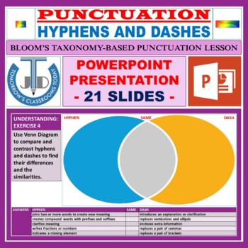 Preview of HYPHENS AND DASHES - PUNCTUATION: POWERPOINT PRESENTATION