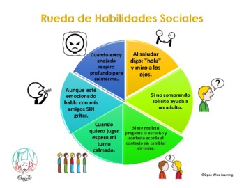 Habilidades Sociales ESPAÑOL by Open Wide Learning | TpT