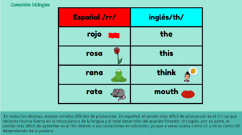 Pronúncia do Y? Existe regra para pronunciarmos a letra Y?