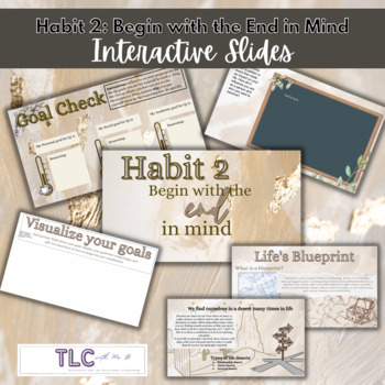 Preview of Habit 2: Begin with the End in Mind Interactive slides and lessons