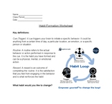 Habit Formation Worksheet - School Counselor Classroom Lesson