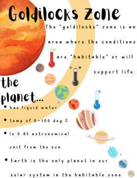 Preview of Habitable Zone Space/Solar System Poster