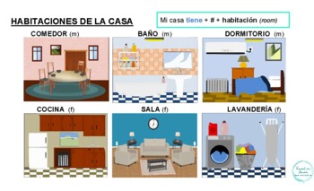 Preview of Habitaciones y cosas de la casa (Rooms and things in the house)