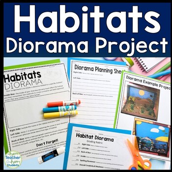 Preview of Habitats Project | Decorate a Shoebox Habitat Diorama Project | Habitat Project