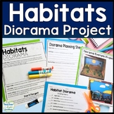 Habitats Project | Decorate a Shoebox Habitat Diorama Proj