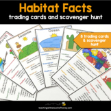 Habitat Activities - Trading Cards For Habitat Research Project