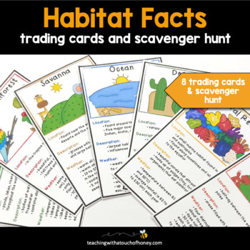 Preview of Habitat Activities - Trading Cards For Habitat Research Project