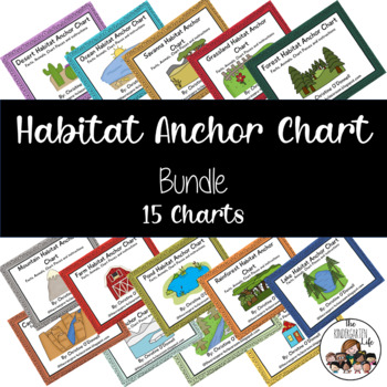 Animal Habitat Anchor Chart