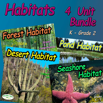 Preview of Habitat Bundle Unit (Biomes)