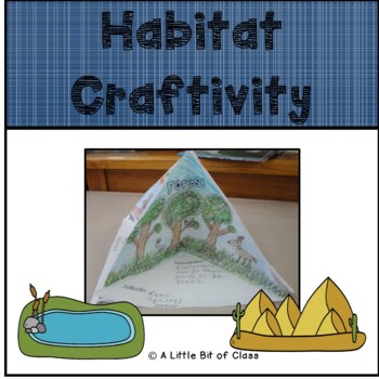 Preview of Habitat Craftivity | Biomes Craftivity 